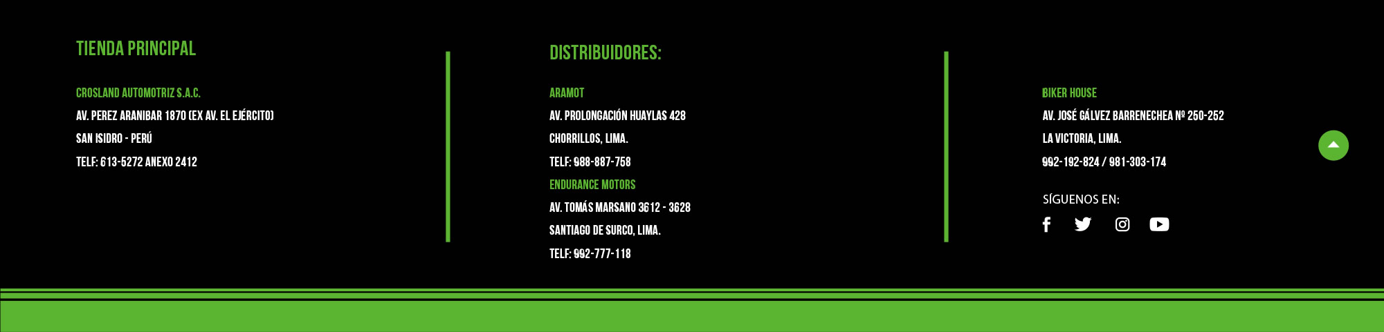 Catalogo de Productos